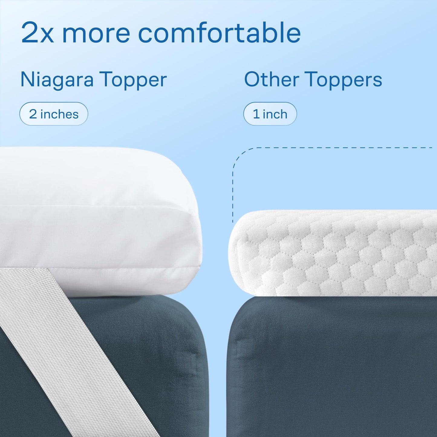 Ultra Soft Mattress Topper - Cloud-Like Mattress Pad for Back Pain Relief - Breathable Cooling Material for Hot Sleepers, Dark White