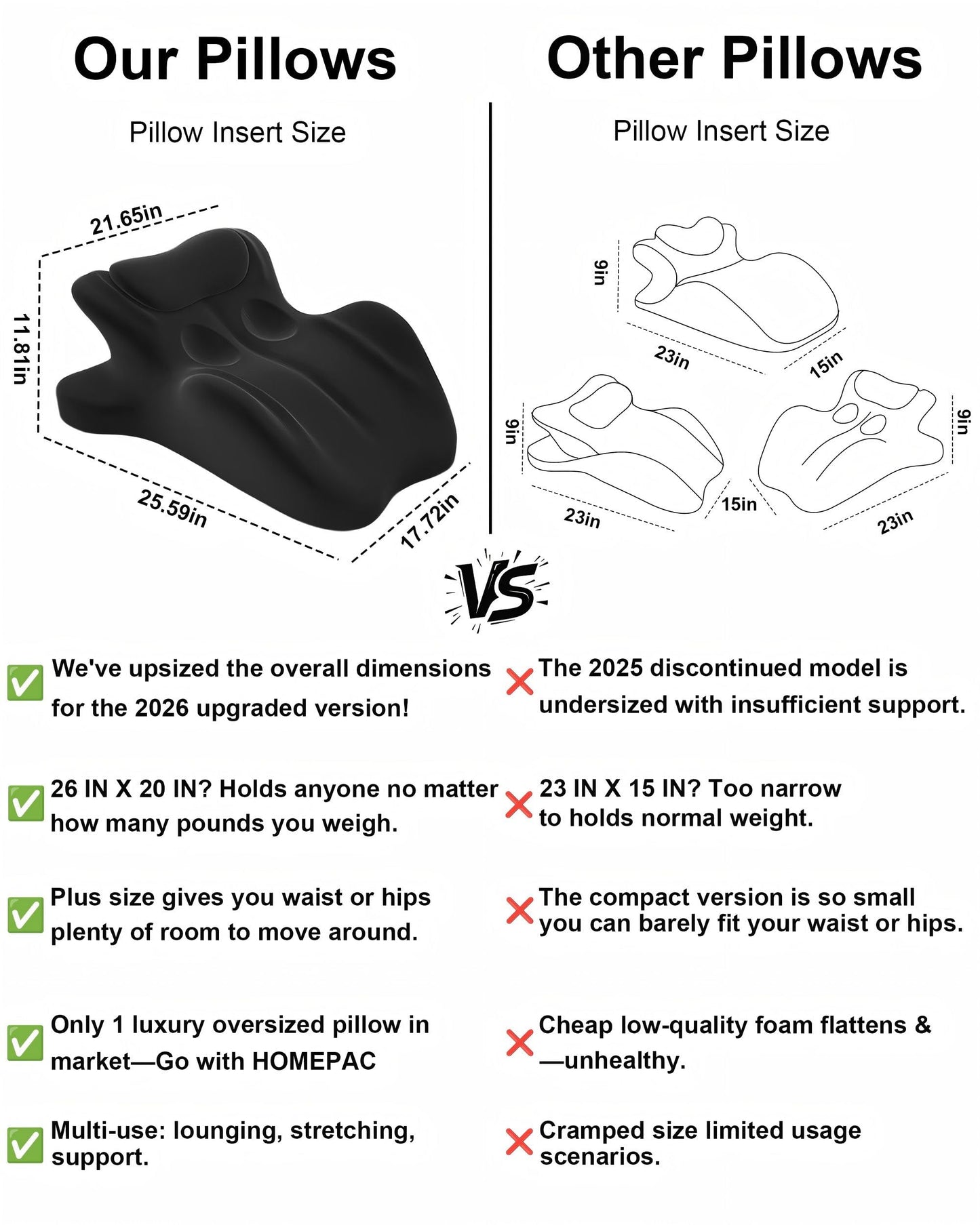 HOMEPAC Ergonomic Memory Foam Wedge Pillow, 27° Angled Support for Neck and Waist, Multi-Position Support Pillow - Black (Plus Size 25.5 * 21.5 * 11.8 inch)
