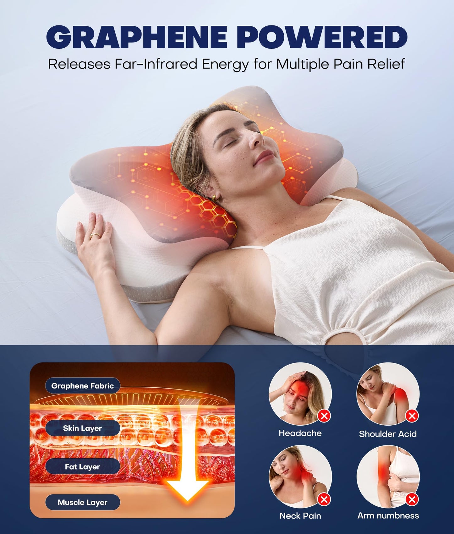 Ultra Pain Relief Cervical Neck Pillow for Sleeping, 5X Support Ergonomic Contour Pillow for Deep Sleep, Cooling Memory Foam Pillows for Adults, Orthopedic Bed Pillow for Side Back, Stomach Sleepers