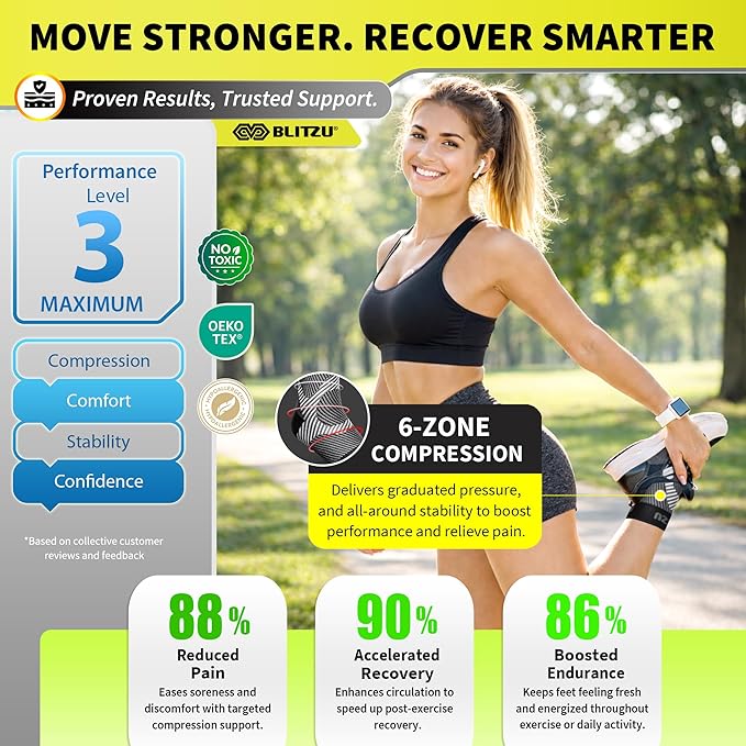 Compression Socks for Plantar Fasciitis, Achilles Tendonitis, Arthritis Relief, Ankle Brace Compression Sleeve with Foot Arch Support, Ankle Wrap for Women, Men, Swelling & Heel Pain Purple XXL