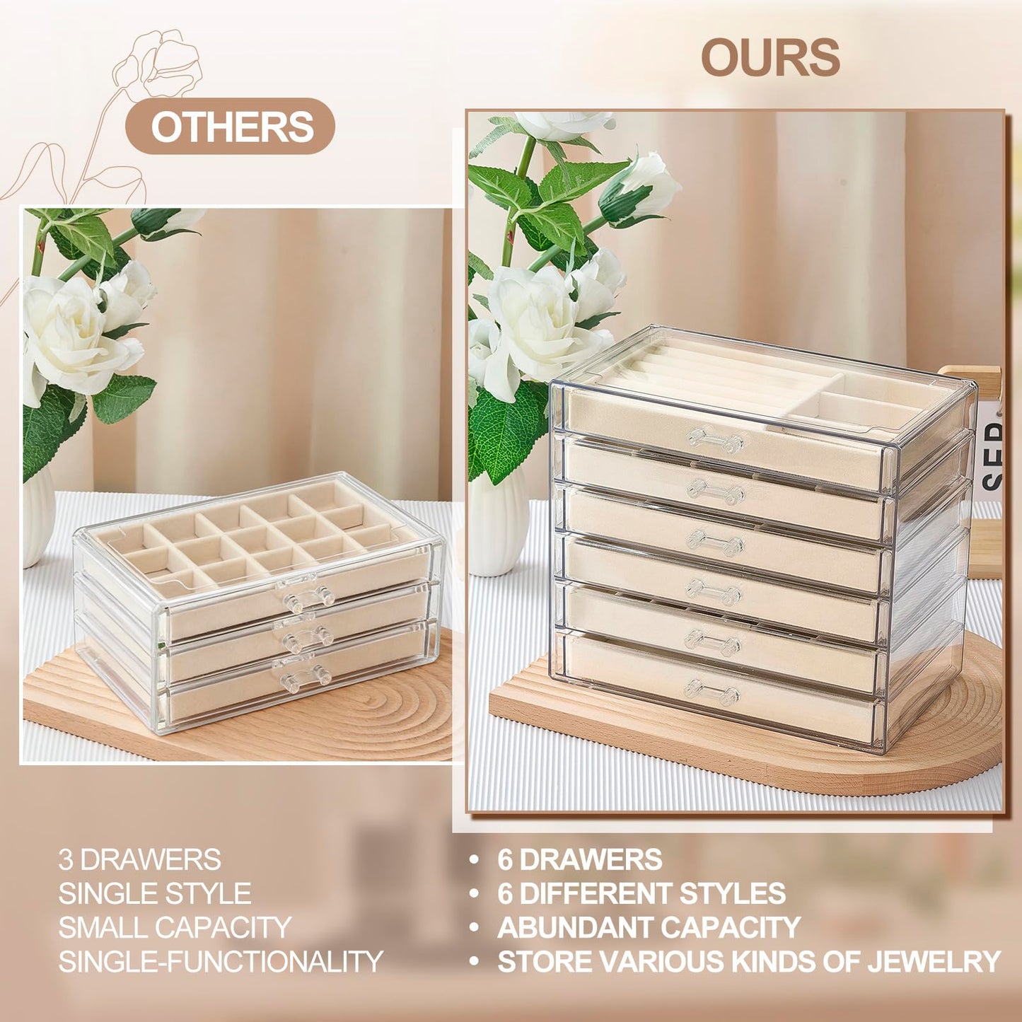6 Drawer Clear Acrylic Jewelry Organizer with Velvet Lined Trays, Jewelry Box with Drawers for Earrings, Rings, Necklaces, Brooch, Bracelets, Watches, Stackable Storage Organizer for Women, Gift Ready