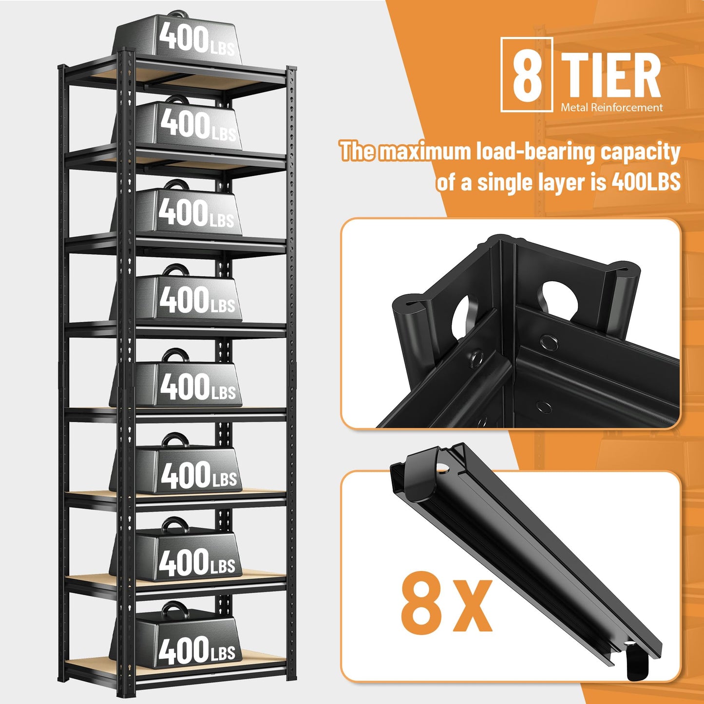 DurayLoly 8 Tier Storage Shelves Adjustable Metal Shelving Unit Load 3200 LBS,Garage Shelving Heavy Duty Shelves and Divisible, Storage Rack for Laundry Room, Pantry, Kitchen, Closet,Shelf,84" H