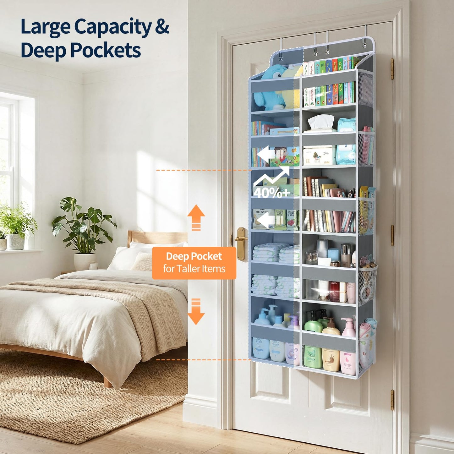 Yecaye Over The Door Organizer, 5 Tier Extra Large Behind Door Storage of 10 Compartments, 80lbs Heavy Duty Door Organizer Hanging with Clear Window for Closet Bedroom Pantry Bathroom, Grey