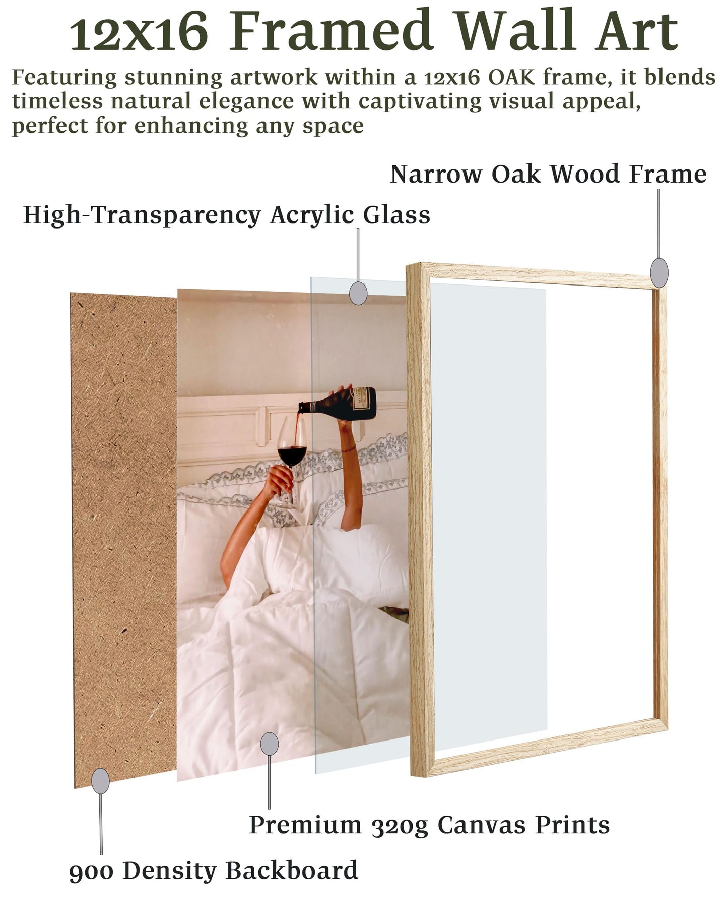 EcoHest 12x16 in Woman Drinking Wine in Bed Framed Wall Art for Bedroom