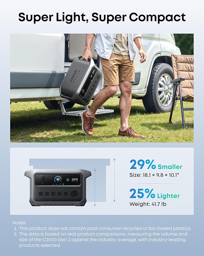 Anker SOLIX C2000 Gen 2 Portable Power Station with 200W Solar Panel, 2,400W (Peak 4,000W) Solar Generator, Full Charge in 58 Min, 2048wh LiFePO4 Battery for Home Backup, Power Outages, and Camping