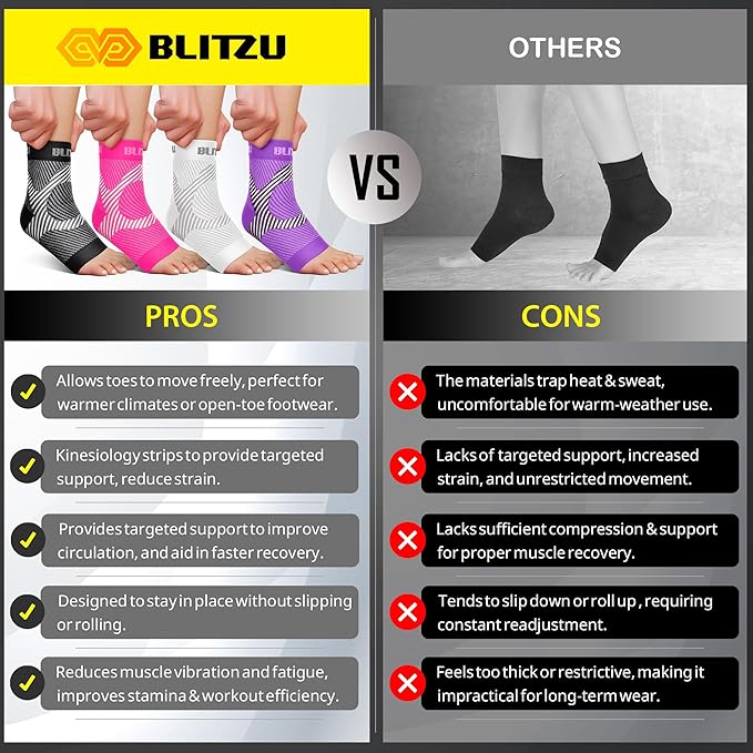 BLITZU Compression Socks for Plantar Fasciitis, Achilles Tendonitis, Arthritis Relief, Ankle Brace Compression Sleeve with Foot Arch Support, Ankle Wrap for Women, Men, Swelling & Heel Pain Nude S-M