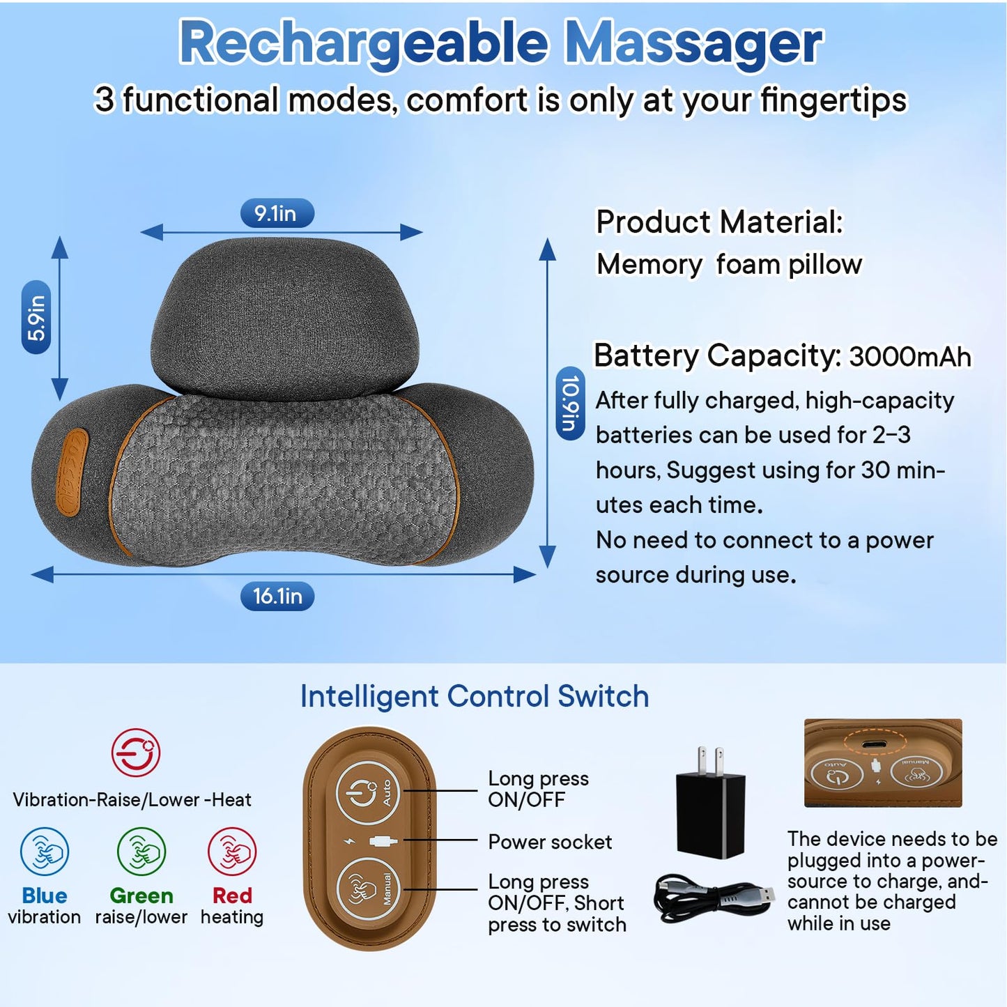 GIFEY Electric Neck Massager Pillow for Pain Relief Deep Tissue, 3-in-1 Rechargeable Neck Cervical Traction Device with Heat, Massage, Electric Stretch, Ergonomic Neck Shoulder Relaxer (Dark Gray)
