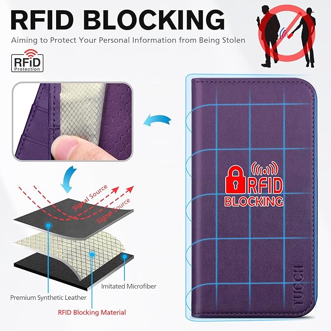 TUCCH Wallet Case for iPhone 17 Pro Max (6.9") 2025, 3 Credit Card Slot | RFID Blocking | Stand | PU Leather | Protective Flip Folio Cover | Shockproof TPU Interior Shell | Dark Purple