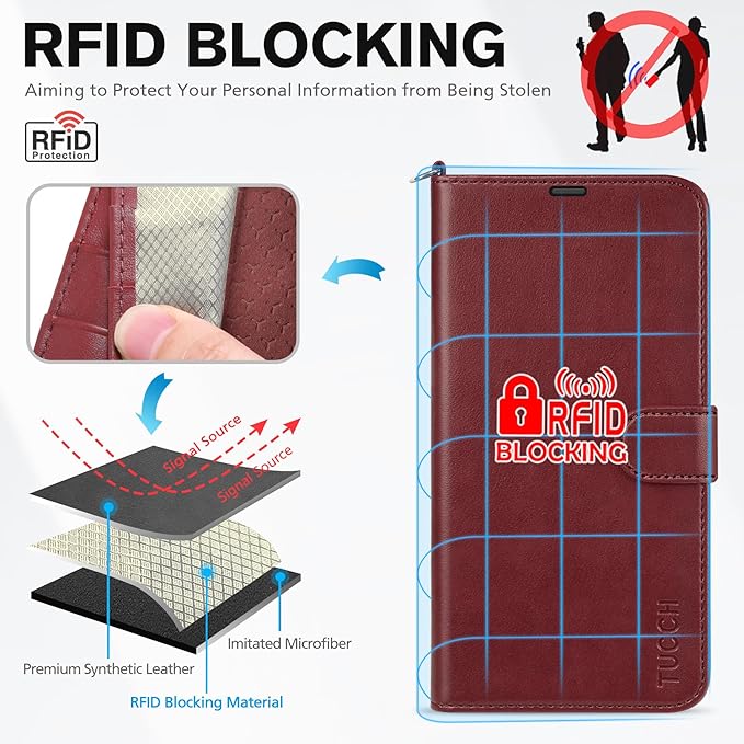 TUCCH Case Wallet for iPhone 17 (6.3-Inch) 2025, Wrist Strap | Stand | RFID Blocking | 4 Card Holders | TPU Shockproof Inner Shell | PU Leather | Magnetic Folio Cover | Dark Red