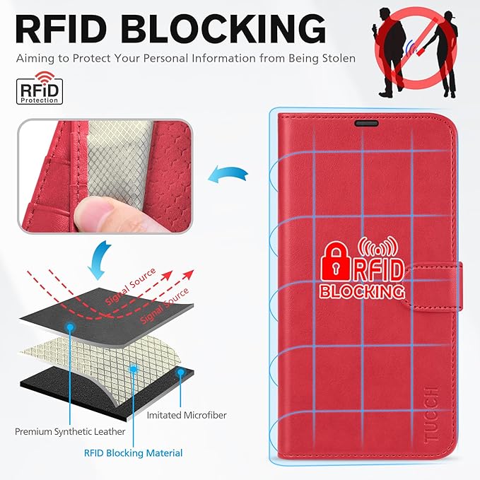 TUCCH Wallet Case for iPhone 17 Pro (6.3-Inch) 2025, RFID Blocking 4 Card Slots | Kickstand | Magnetic Closure | PU Leather | Shockproof TPU Shell | Protective Flip Folio Cover | Red