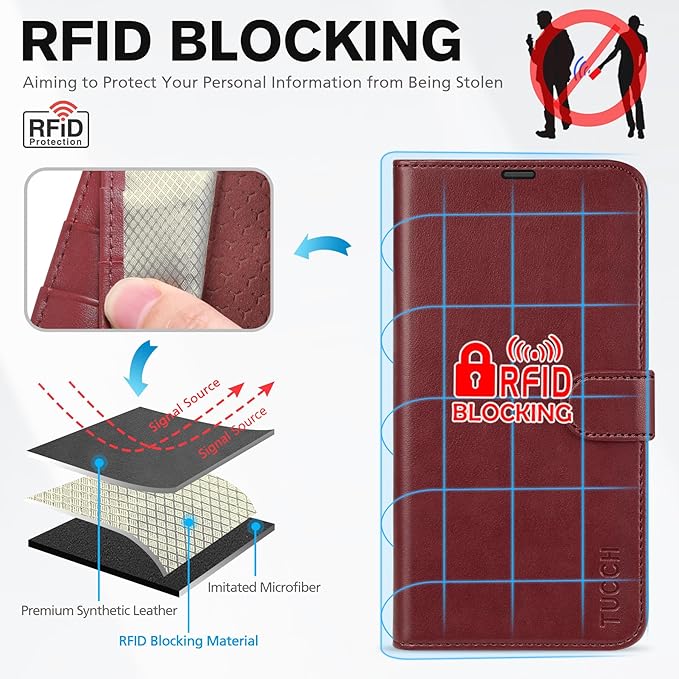 TUCCH Case Wallet for iPhone 17 Pro Max (6.9") 2025, Stand | RFID Blocking | 4 Card Holders | TPU Shockproof Inner Shell | PU Leather | Magnetic Closure Folio Protective Cover | Dark Red