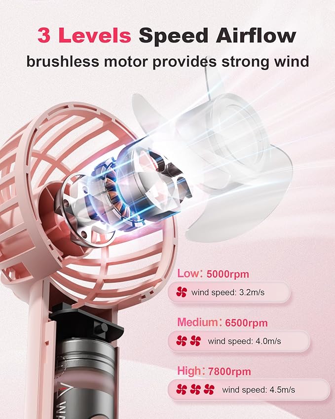 Coohea 2-Pack Pink Handheld Fan, Small Cute Design, 3 Powerful Speeds, Operated by USB/Rechargeable Battery, Portable Personal Fan with Base & Lanyard, for Eyelash Makeup Travel Beach Office Desk