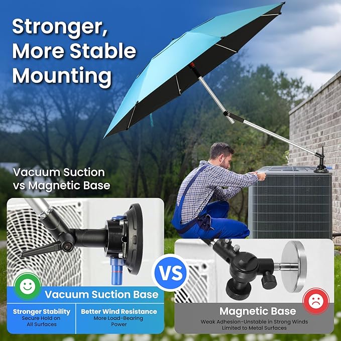Hnemix 60” HVAC Umbrella with Magnetic Base Replacement with Vacuum Suction Base Portable and Adjustable 180° Shade Reinforced Portable Work Umbrella Kit for Outdoor Activities and HVAC Work