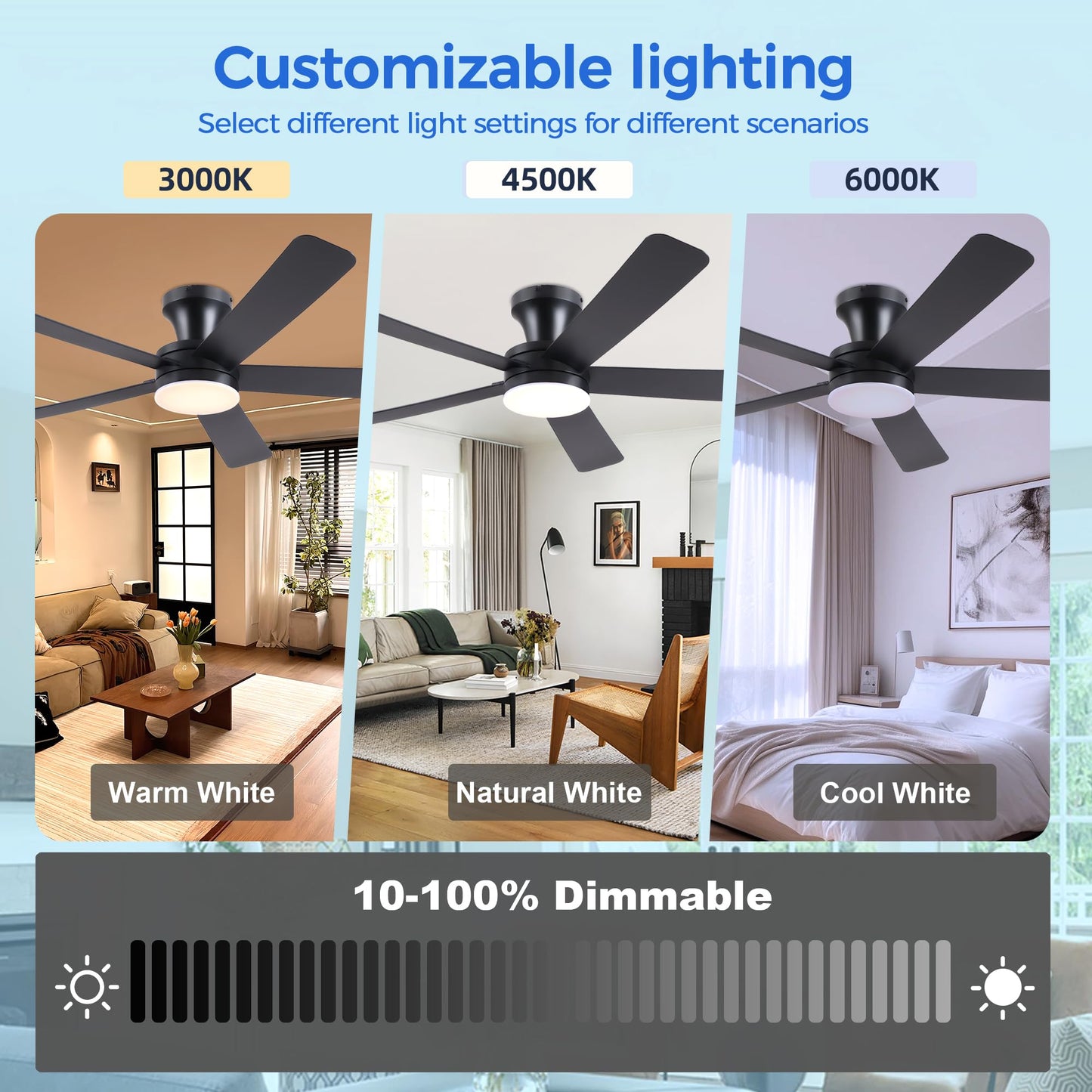 Ayaoty 46" Ceiling Fans with Lights and Remote - Black Flush Mount Ceiling Fan Light with ABS Blades and 3CCT Dimmable, Reversible, Low Profile Fan Light for Indoor Modern Bedroom, Kitchen