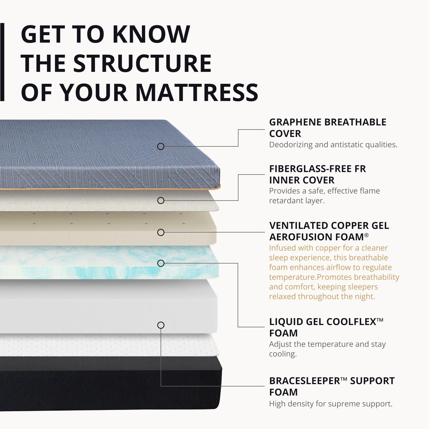 MLILY EGOHOME 12 Inch King Memory Foam Mattress for Back Pain, Cooling Copper Gel Bed in a Box, Foam Made in USA, CertiPUR-US Certified, Therapeutic Medium Firm, 76x80x12 Black