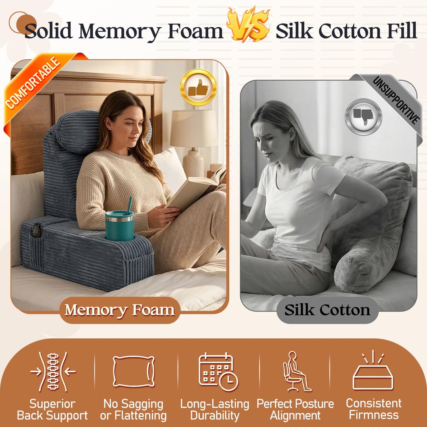 AMCATON Reading Pillow/Backrest Pillow with Arms, Cup Holder & Phone Pocket - Bed Rest Pillow with Adjustable Headrest, Corduroy Fabric for Back Support in Bed/Sofa/Floor (Gray, 21 INCH)