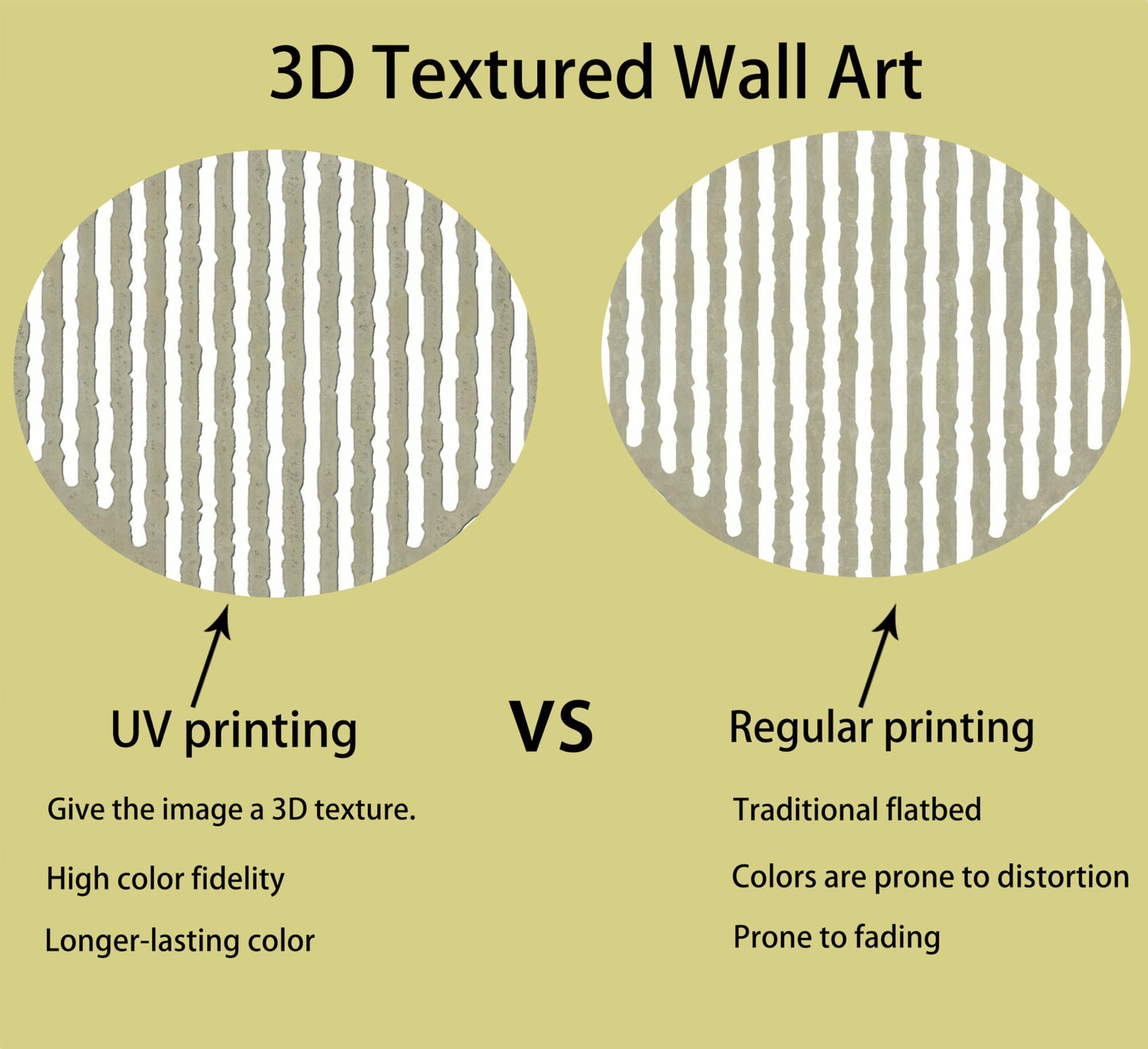 Framed-Large 3D Texture Wall Art Set of 3,Neutral Line Canvas Prints,UV Printing Minimalist Abstract Geometric Pictures for Living Room Bedroom Wall Decor 16x24in