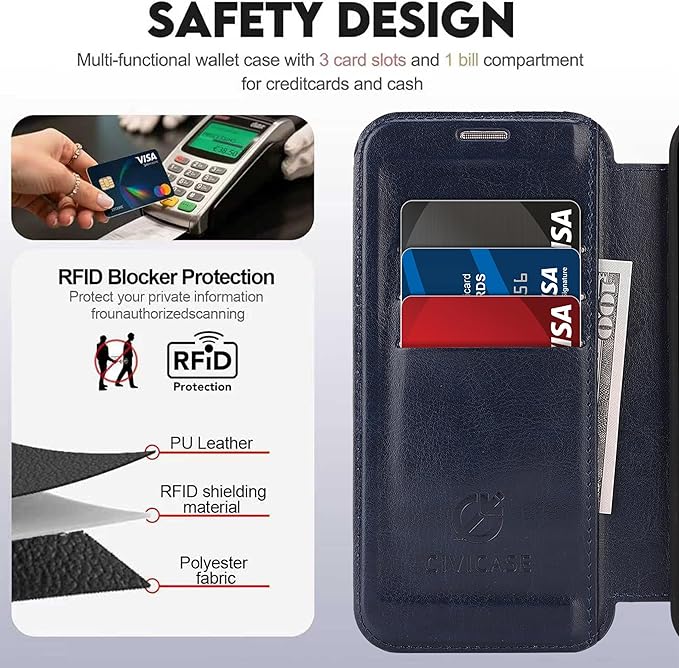 CIVICASE for iPhone 15 Pro Max Wallet Case with Stand,PU Leather Flip Credit Card Holder Slots (RFID Blocking),Compatible with Magsafe Magnetic Holder Phone Cover Women Men,Blue