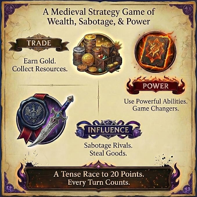Trade and Triumph Board Game – Strategy Game of Medieval Trade and Resource Management | for Adults and Family | Ages 13+, 2-4 Players, 60-90 Minutes