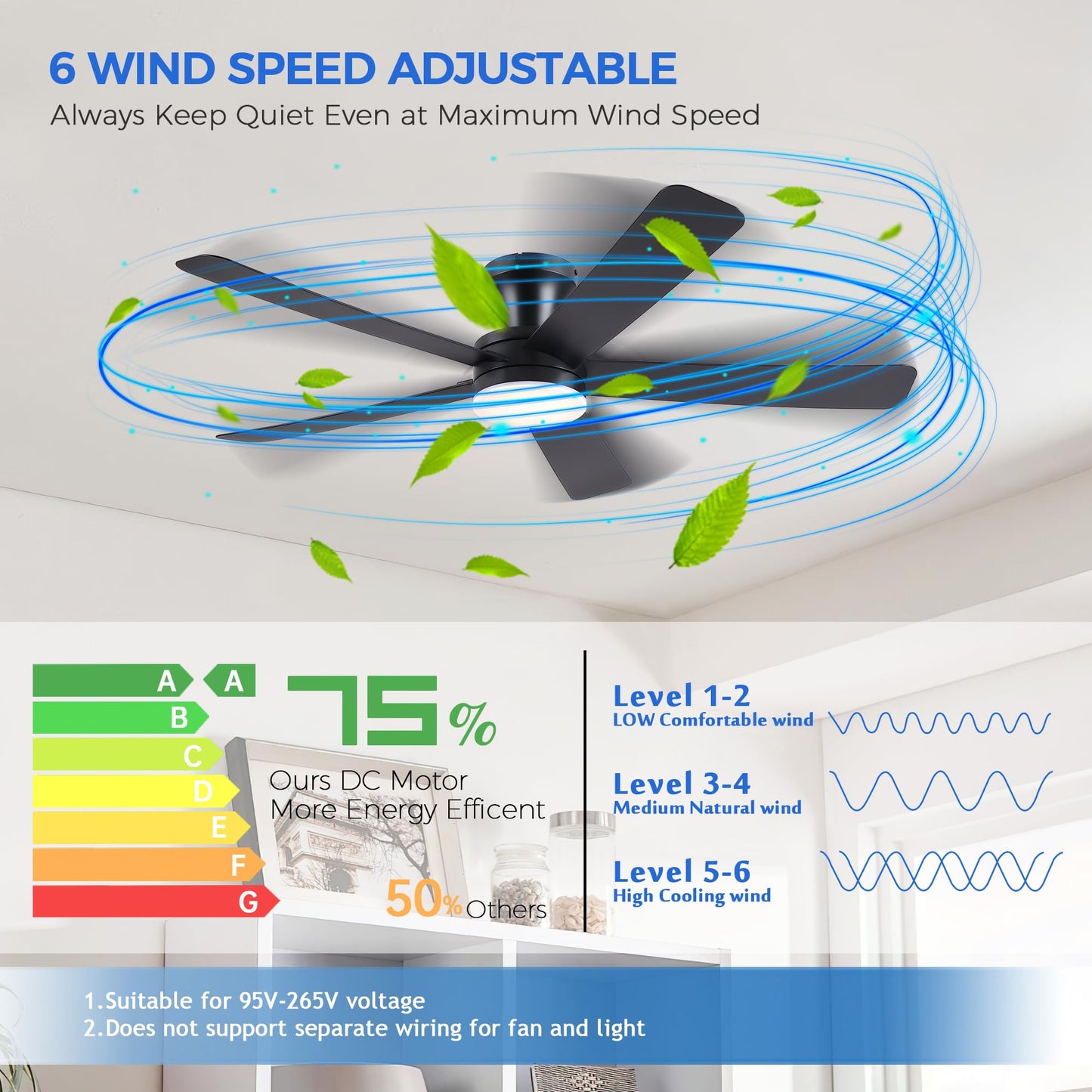 Ayaoty 46" Ceiling Fans with Lights and Remote - Black Flush Mount Ceiling Fan Light with ABS Blades and 3CCT Dimmable, Reversible, Low Profile Fan Light for Indoor Modern Bedroom, Kitchen
