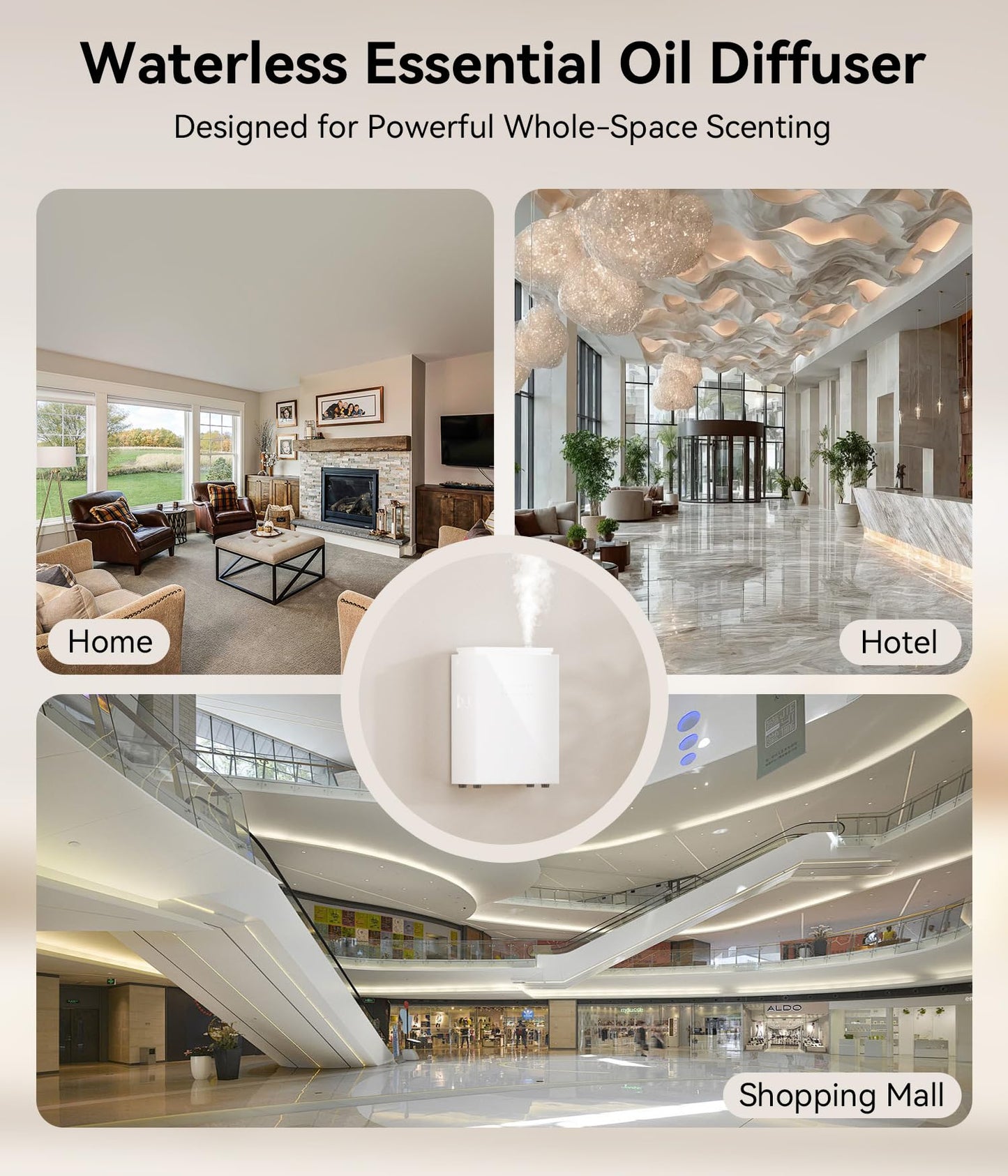 FYNTRA Essential Oil Diffuser - HVAC System, 5500 Sq.Ft Waterless Diffuser, Whole House & Aromatherapy Diffuser, Oil Diffuser for Office Home Large Room, WiFi & Bluetooth App Control, White