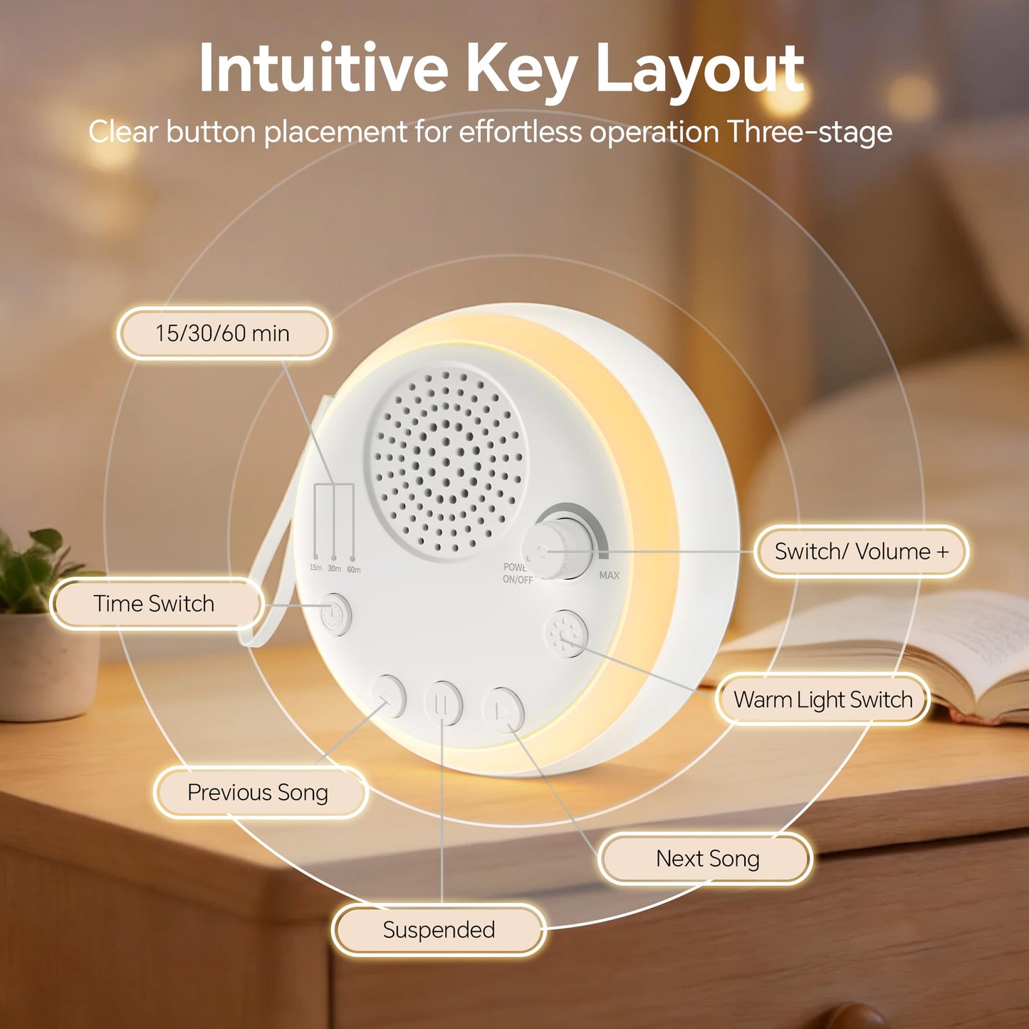 Portable White Noise Machine with 16 Soothing Sounds & 3 Color Night Light - Memory Function, 3 Timers, Adjustable Brightness for Adult, Home, Office, Travel