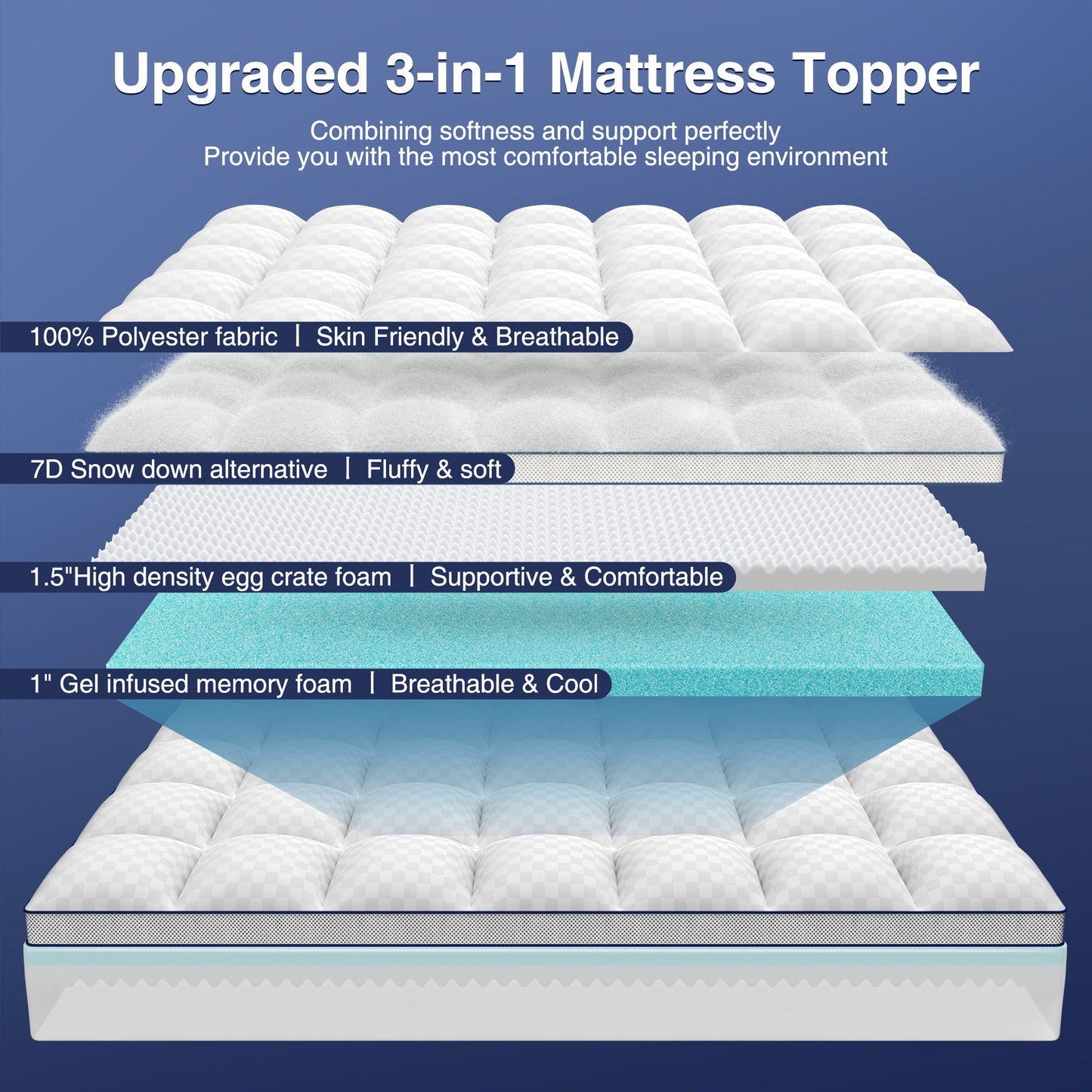 Queen Mattress Topper, 4.5 Inch Memory Foam Mattress Topper for Back Pain & Pressure Relief - 2.5" Cooling Memory Foam Soft and Supportive + 2" Pillow Top Mattress Pad Cover, with 8-21" Deep Pocket