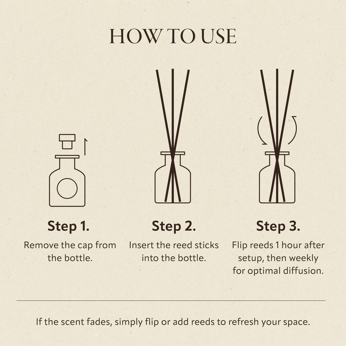 Soréva Luxury Reed Diffuser Set, Calm Sandalwood Cedar Musk, Plant-Based Essential Oils, 120 Days Mindful Aromatherapy Home Fragrance, Bedroom & Office, Gift Set, 7 Sticks, 4.39 fl oz