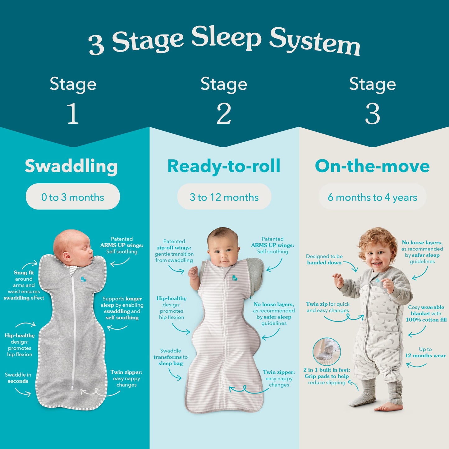 Love to Dream Swaddle UP, Baby Sleep Sack, Self-Soothing Swaddles for Newborns, Improves Sleep, Secure Fit Helps Calm Startle Reflex, New Born Essentials for Baby, Small 8-13lbs, Gray
