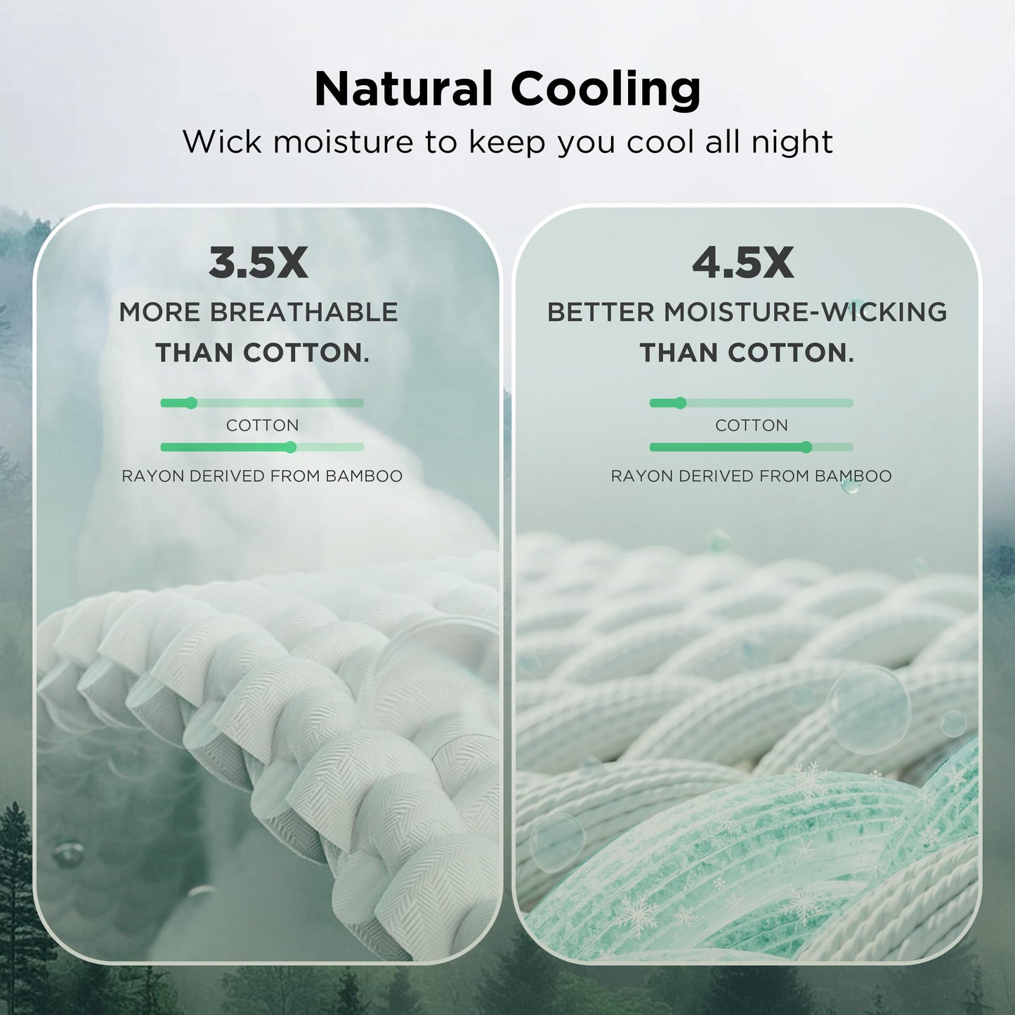 Bedsure Cooling Waffle Queen Size Blanket - Lightweight Cotton Summer Blanket of Rayon Derived from Bamboo for Hot Sleepers, Luxury Throws for Bed, Couch and Sofa, Ivory, 90x90 Inches
