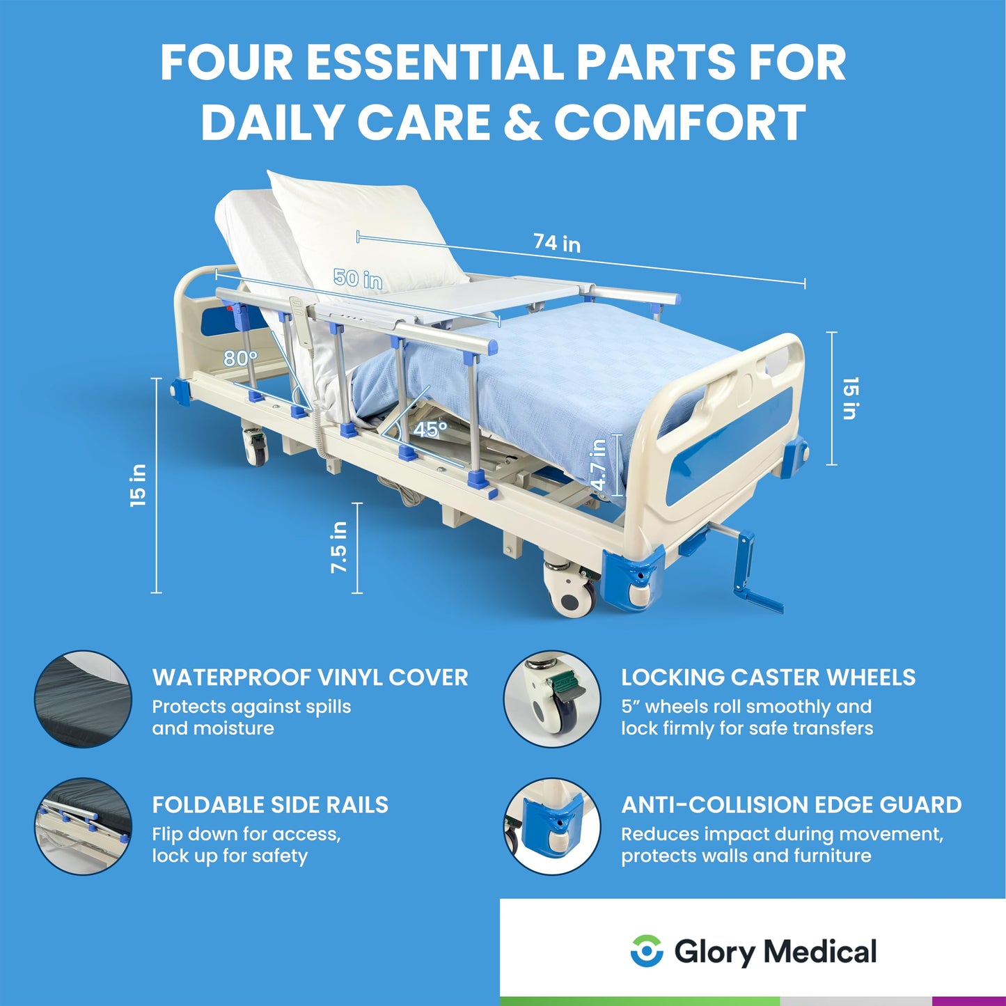 GloryMEQ Point A Tech PAM‑3SE Semi‑Electric Hospital Bed – 3‑Function Adjustable Home‑Care Bed with Remote, Safety Rails, Locking Casters, Foam Mattress, Bed Tray & 2 Sheets