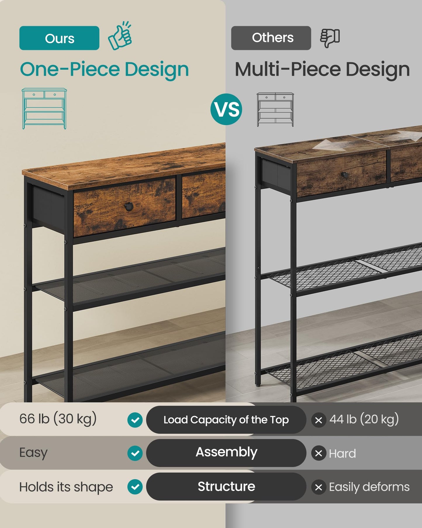 SONGMICS Console Table, Narrow Sofa Table with 2 Mesh Shelves for Entryway, Living Room, 11.8 x 38.9 x 31 Inches, 3 Fabric Drawers, Rustic Brown, BELLAH Collection ULGS098K101