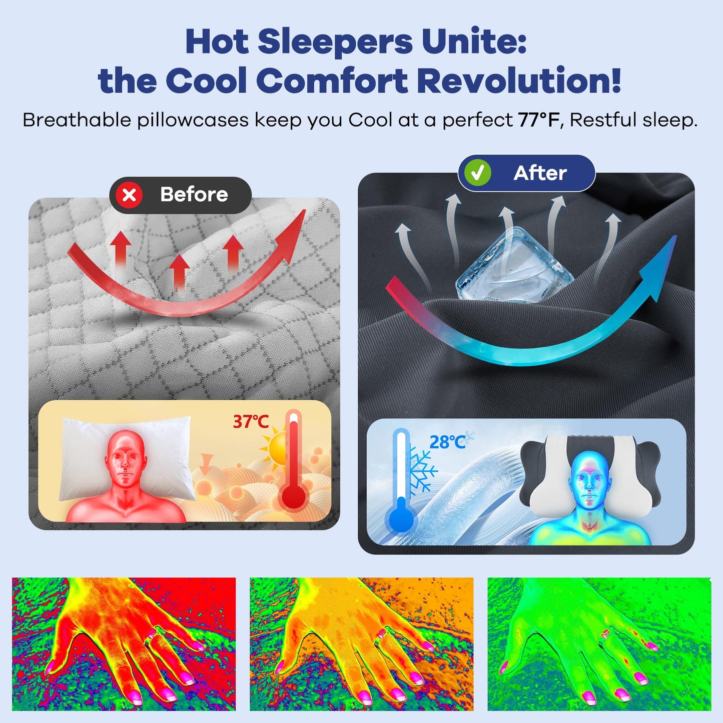 Cervical Neck Pillow for Pain Relief,Cervical Pillow with Memory Foam Ergonomic Pillows with Dual Heights for Back,Stomach and Side Sleepers Kids' Floor Pillows Cushions (Grey White, Standard 27"×16")