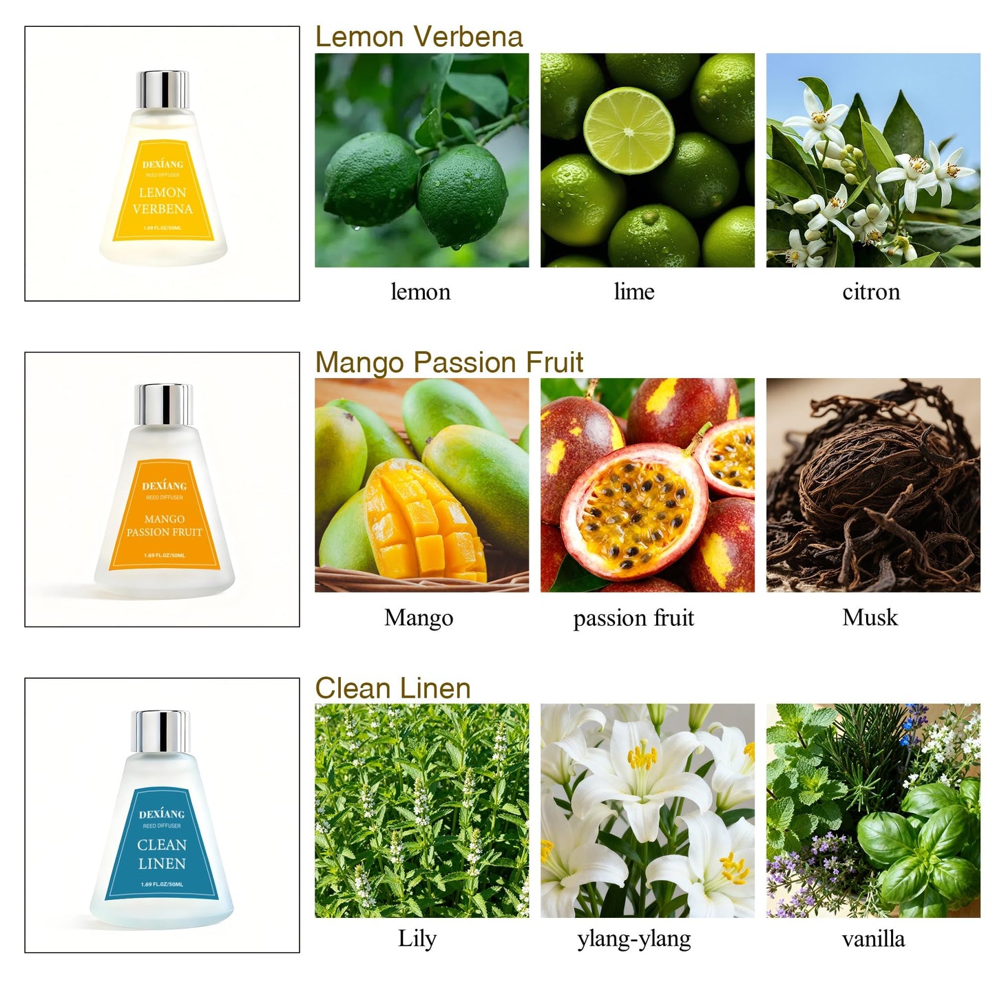 Reed Diffuser Set of 3 Pack, Lemon Verbena/Mango Passion Fruit/Clean Linen Oil Diffuser Reed Diffusers for for Home, Bathroom, Office Decor, 1.7 Fl.oz, Total 5.1Oz
