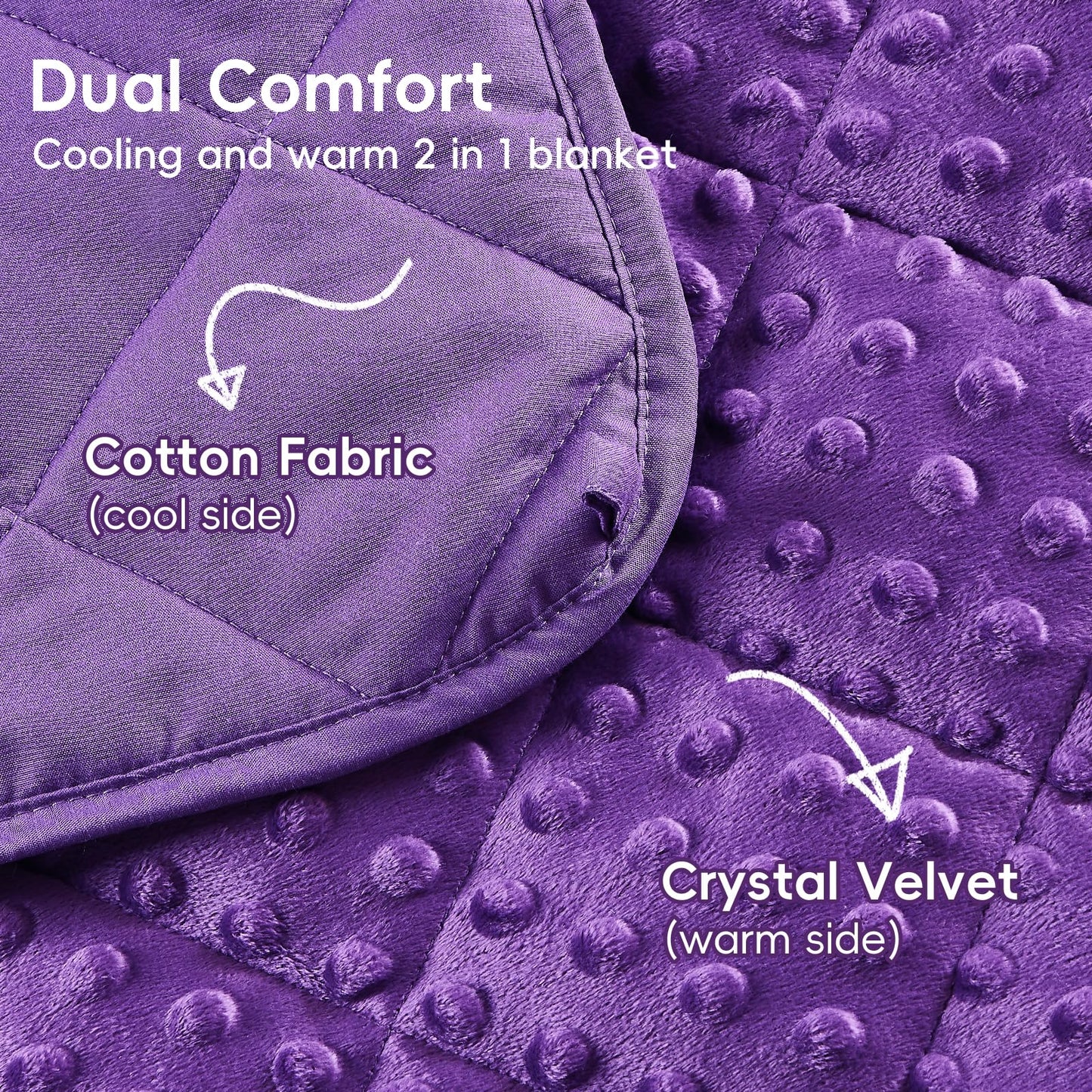 yescool Purple Weighted Blanket 10 Pounds Twin Size Cooling Weighted Throw Blanket, Minky Heavy Blankets Warm Weighted Comforter, Big Washable Thick Blankets Gift for 80-120lbs, 40 * 60in