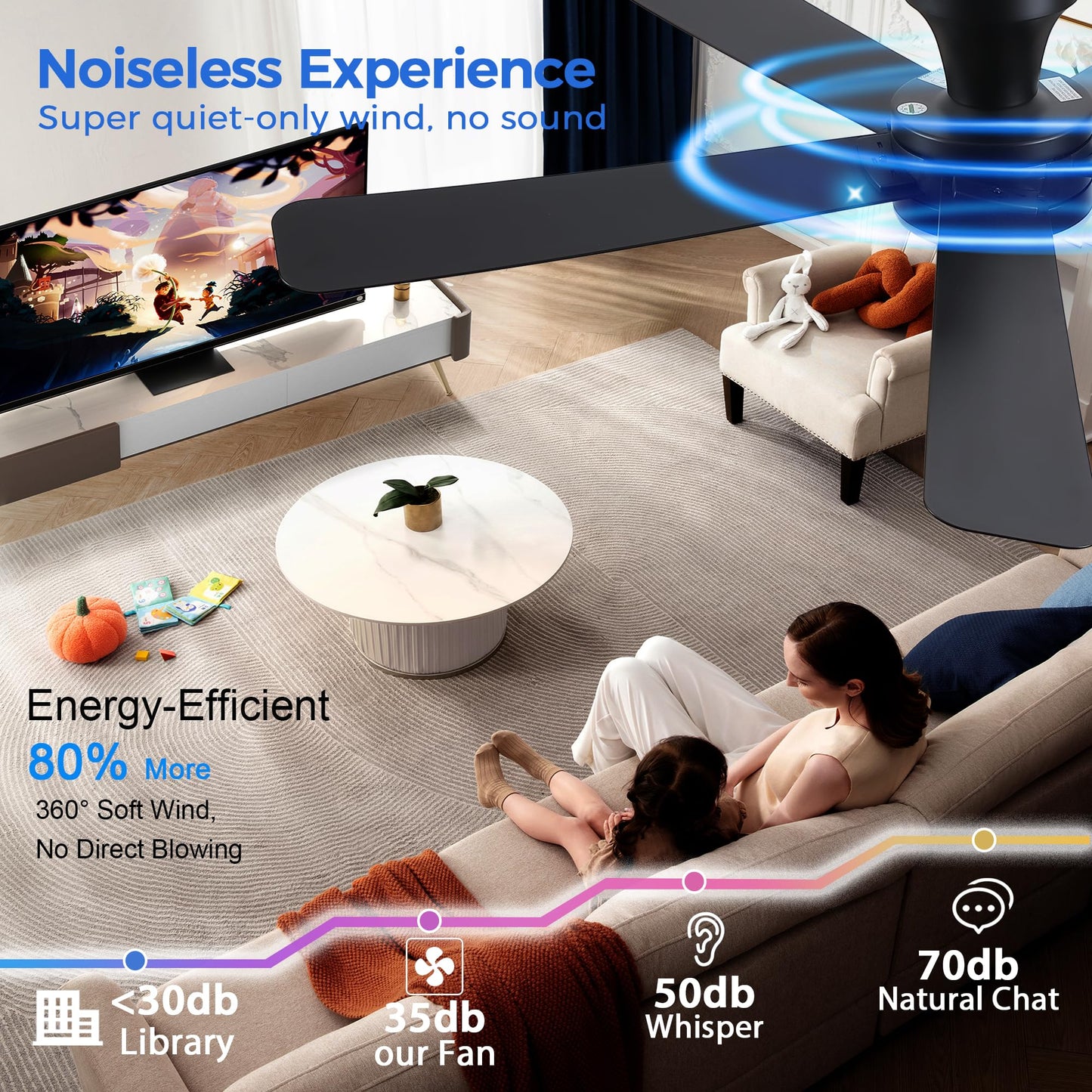 Ayaoty 46" Ceiling Fans with Lights and Remote - Black Flush Mount Ceiling Fan Light with ABS Blades and 3CCT Dimmable, Reversible, Low Profile Fan Light for Indoor Modern Bedroom, Kitchen