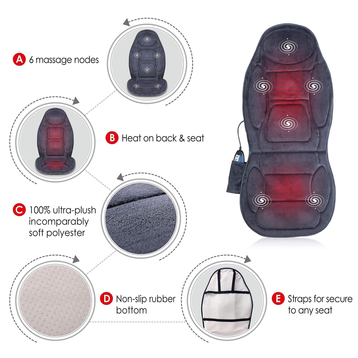 Snailax Vibration Back Massager with Heat, Massage Seat Cushion with 6 Vibrating Motors and 2 Heat Levels, Massage Chair Pad for Home Office use, Gifts for Mom