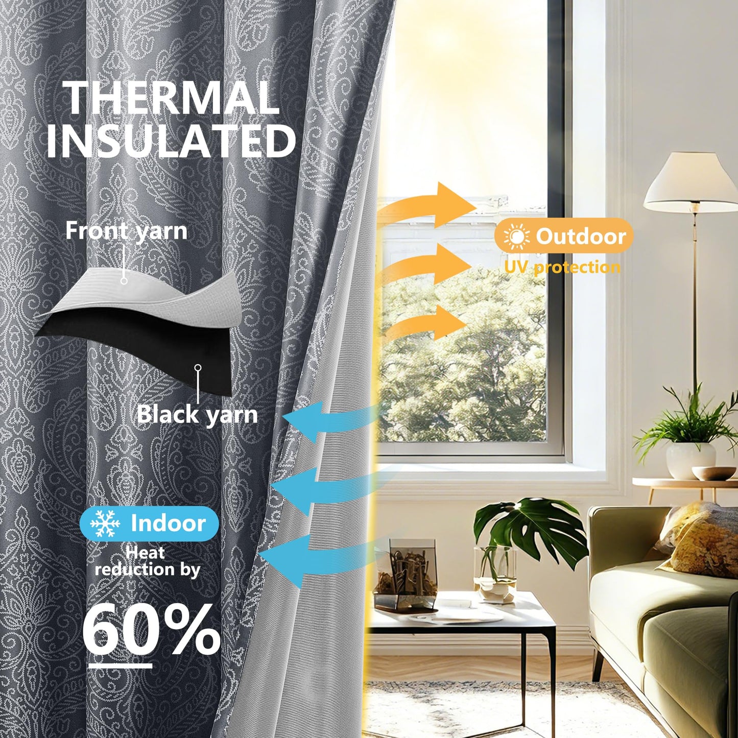 DWCN Grey 100% Blackout Curtains for Bedroom 84 Inch Long - Double Layers Damask Patterned Ombre Thermal Insulated Energy Saving Drapes for Living Room, Gradient Window Curtain 2 Panels, 52 x 84 Inch